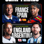 Cuenta regresiva para la semifinal: España y Francia ya tienen árbitro